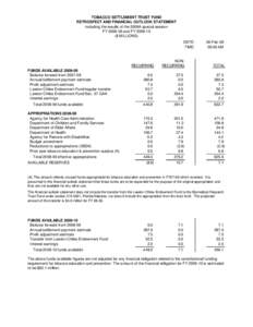 TOBACCO SETTLEMENT TRUST FUND RETROSPECT AND FINANCIAL OUTLOOK STATEMENT including the results of the 2009A special session FY[removed]and FY[removed] ($ MILLIONS) DATE: