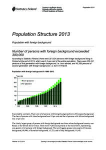 Population[removed]Population Structure 2013 Population with foreign background  Number of persons with foreign background exceeded