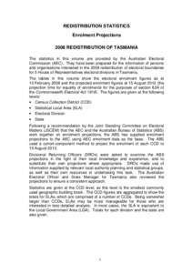 REDISTRIBUTION STATISTICS Enrolment Projections 2008 REDISTRIBUTION OF TASMANIA The statistics in this volume are provided by the Australian Electoral Commission (AEC). They have been prepared for the information of pers