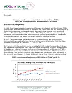 March, 2014  Protection and Advocacy for Individuals with Mental Illness (PAIMI) Fiscal Year 2015 Appropriations Recommendation - $42 million Background/ Funding History In 1986, Congress authorized the Protection and Ad