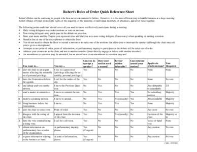 Subsidiary motion / Table / Previous question / Appeal / Point of order / Second / Call for the orders of the day / Adjournment / Quorum / Parliamentary procedure / Motions / Privileged motions