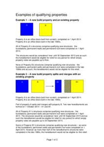 Examples of qualifying properties Example 1 – A new build property and an existing property A B