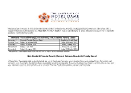 The census date is the date at which enrolment in a unit or units is considered final. Financial penalty applies to any withdrawals after census date. A request for Commonwealth Assistance (i.e. HECS-HELP; FEE-HELP, etc.