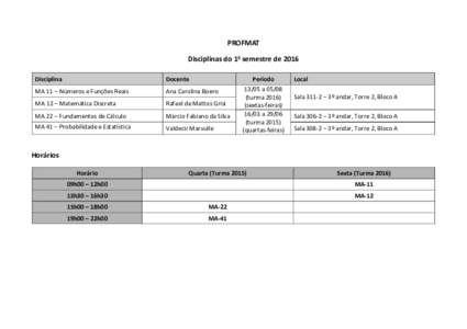 PROFMAT Disciplinas do 1o semestre de 2016 Disciplina Docente