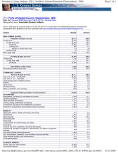 Kosciusko County, Indiana - DP-3. Profile of Selected Economic Characteristics: 2000  Main Search