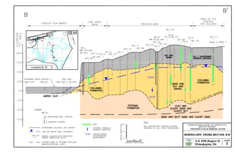 Koppers Co., Inc. (Newport Plant) Superfund Site Proposed Plan