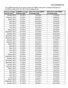 ATTACHMENT H The COBRA calendar will provide the date that COBRA continuation coverage ends based on the effective date of the 18 or 36 month coverage period. Group coverage COBRA coverage loss at end of: effective date