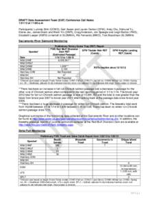 DRAFT Data Assessment Team (DAT) Conference Call Notes[removed]at 11:00 a.m Participants: Lucinda Shih (CCWD), Geir Aasen and Lauren Damon (DFW), Andy Chu, Edmund Yu, Elaine Jeu, James Gleim and Wenli Yin (DWR), Craig An