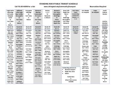 Lakota / Sioux / Standing Rock Indian Reservation / Wakpala /  South Dakota / Fort Yates /  North Dakota / Geography of South Dakota / Geography of North Dakota / Geography of the United States