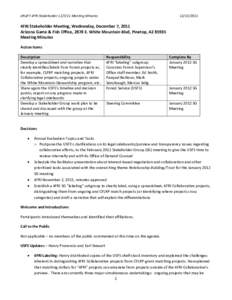 DRAFT 4FRI Stakeholder[removed]Meeting Minutes[removed]4FRI Stakeholder Meeting, Wednesday, December 7, 2011 Arizona Game & Fish Office, 2878 E. White Mountain Blvd, Pinetop, AZ 85935