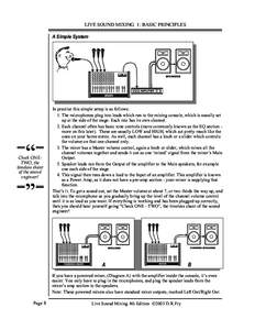 LIVE SOUND MIXING 1: BASIC PRINCIPLES A Simple System Check ONETWO, the timeless chant of the sound