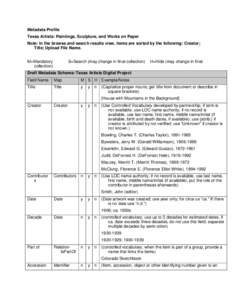 Southern Methodist University / Metadata / Digitizing / Data / STING / CONTENTdm / Information / Science