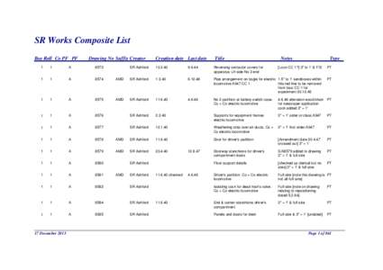 SR Works Composite List Box Roll Co PF PF Drawing No Suffix Creator  1