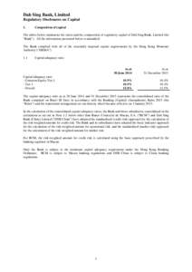 Dah Sing Bank, Limited Regulatory Disclosures on Capital 1. Composition of capital