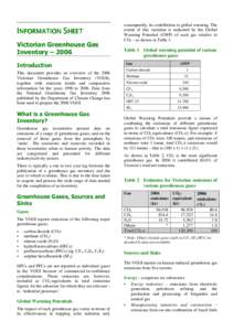 INFORMATION SHEET Victorian Greenhouse Gas Inventory – 2006 Introduction This document provides an overview of the 2006 Victorian Greenhouse Gas Inventory (VGGI),