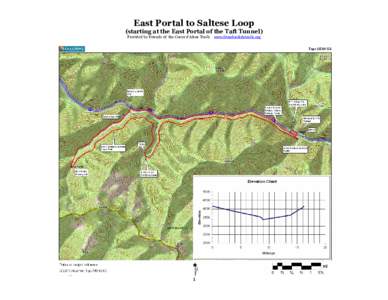 East Portal to Saltese Loop (starting at the East Portal of the Taft Tunnel) Provided by Friends of the Coeur d’Alene Trails 1