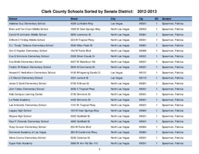 Clark County Schools Sorted by Senate District: [removed]