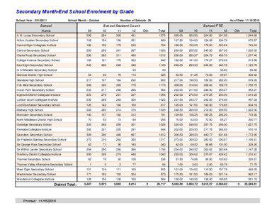 Secondary_MonthEnd_Grade