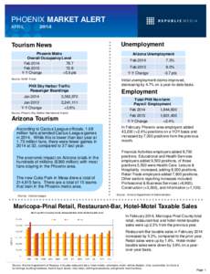 PHOENIX MARKET ALERT 2014 APRIL  Unemployment