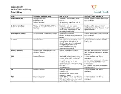 Capital Health Health Sciences Library Search Lingo Term Keyword Searching