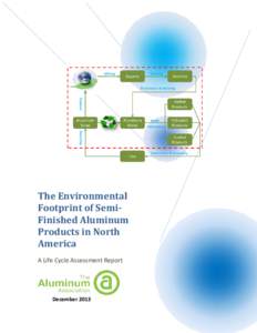 The Environmental Footprint of Semi-Finished Aluminum Products in North America