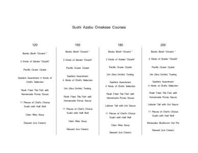 Sushi Azabu Omakase Courses  120 Bonito Broth “Umami ” 2 Kinds of Starter “Otoshi” Pacific Ocean Oyster
