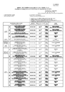 プレス発表資料 (News Release) 福島第一原子力発電所の20km以遠のモニタリング結果について (Readings at Reading Post out of 20 km Zone of Fukushima Dai-ichi NPP) 平成23年5月31日 16時0