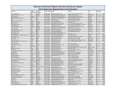 Delaware Unclaimed Property Voluntary Disclosure Program List of Advocates Representing Current Enrollees Advocate Alston & Bird LLP Alvarez & Marsal Taxand, LLC Bailey Cavalieri