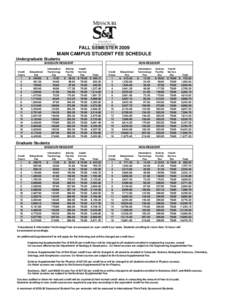 FALL SEMESTER 2009 MAIN CAMPUS STUDENT FEE SCHEDULE Undergraduate Students MISSOURI RESIDENT Credit Hours