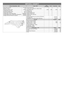 MITCHELL COUNTY Census of Agriculture[removed]Total Acres in County Number of Farms Total Land in Farms, Acres Average Farm Size, Acres