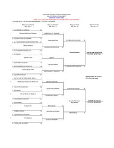 2004 Regional Brackets.xls