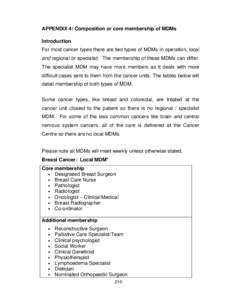 APPENDIX 4: Composition or core membership of MDMs Introduction For most cancer types there are two types of MDMs in operation, local and regional or specialist. The membership of these MDMs can differ. The specialist MD