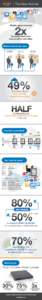 mobile-apps_infographic[removed]