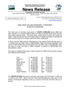 South Carolina / Percentage / Agriculture in Syria