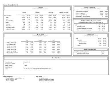 Demographics of the United States / Valley Park /  Oklahoma / Indian Falls /  California