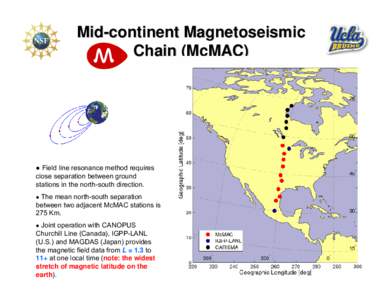 Mid-continent Magnetoseismic Chain (McMAC) ● Field line resonance method requires close separation between ground stations in the north-south direction.