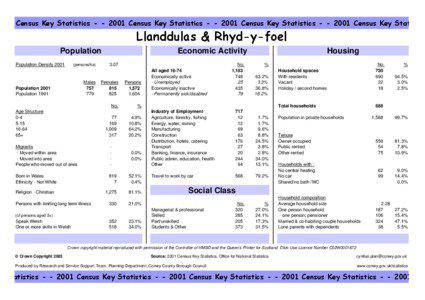 Area profile template.xls