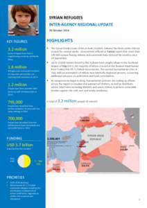 SYRIAN REFUGEES INTER-AGENCY REGIONAL UPDATE 20 October 2014 KEY FIGURES