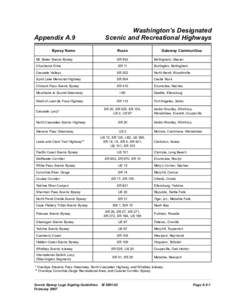 Scenic Byway Logo Signing Guidelines