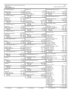 Page 1  PRIMARY ELECTION[removed]State of Hawaii – County of Kauai August 9, 2014 SUMMARY REPORT **FINAL SUMMARY REPORT**