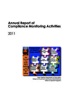 Annual Report of Compliance Monitoring Activities 2011 West Virginia Department of Education Divison of Curriculum and Instructional Services