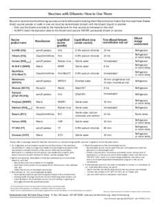 Vaccines with Diluents: How to use them