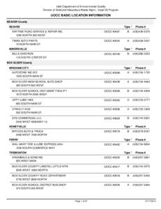 Utah Department of Environmental Quality Division of Solid and Hazardous Waste Mgmt - Used Oil Program UOCC BASIC LOCATION INFORMATION BEAVER County BEAVER