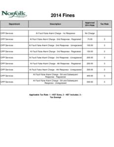 User Charge Worksheet - Internet PDF.xlsx