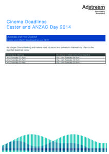    Cinema Deadlines Easter and ANZAC Day 2014 Australia and New Zealand Easter and ANZAC Day Deadlines are AEST