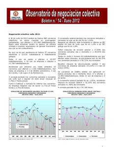 Negociación colectiva xuño[removed]A 30 de xuño de 2012 existen en Galicia 840 convenios colectivos, xa sexan vixentes ou prorrogados tacitamente, que afectan a[removed]traballadores/as. Neste total inclúense tamén os