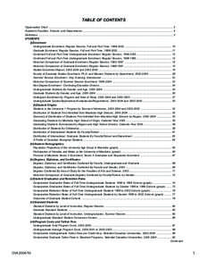 TABLE OF CONTENTS Organization Chart ..................................................................................................................................................................... 3 Academic Facult