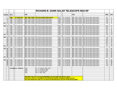 RICHARD B. DUNN SOLAR TELESCOPE NSO/SP A.M. October[removed]P.M.