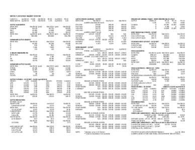 WEEKLY LIVESTOCK MARKET REVIEW CAN/US $ Apr04/14 BANK RATE % Apr01/14 CATTLE SLAUGHTER WEEK END