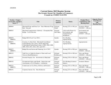 Tax / Maryland General Assembly / Finance / Public finance